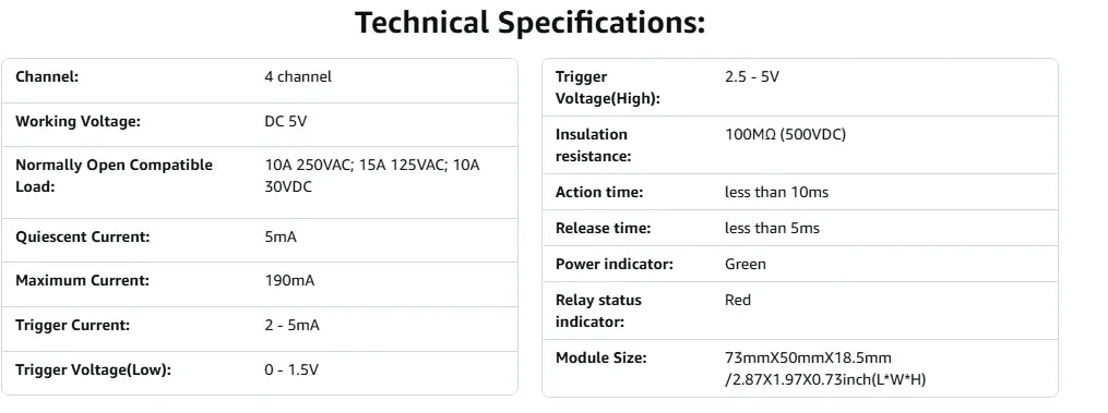 High/Low Level Trigger Relay Module 1/2/4/8 Channel 5V12V24V Home Intelligent Control Module With Optocoupler Isolation Output