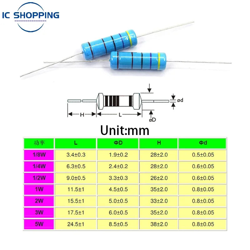 100pcs 0.5W 1/2W Metal Film Resistor color Ring Power Resistor 0.1~1M 2 4.7 10R 47 100 220 360 470 1K 2.2K 10K 22K 4.7K 100KOhm
