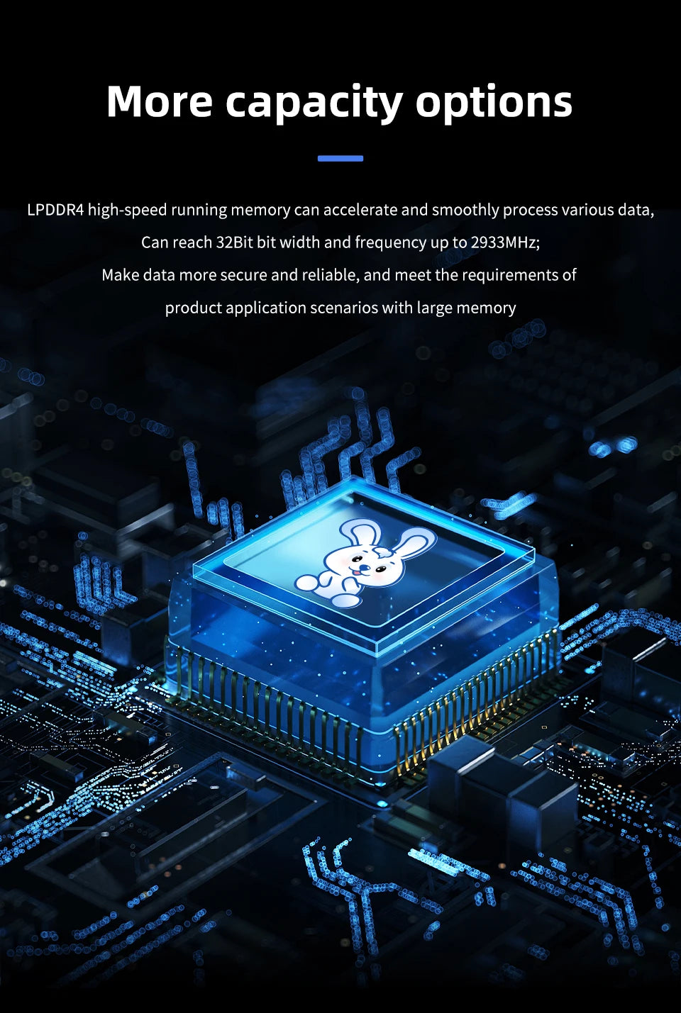 Youyeetoo X1 SBC Intel 11th Gen Jasper Lake N5105 Development Board X86 Computer Windows 10/11 Pro Ubuntu OS Support WiFi 6,NFC
