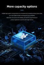 Youyeetoo X1 SBC Intel 11th Gen Jasper Lake N5105 Development Board X86 Computer Windows 10/11 Pro Ubuntu OS Support WiFi 6,NFC