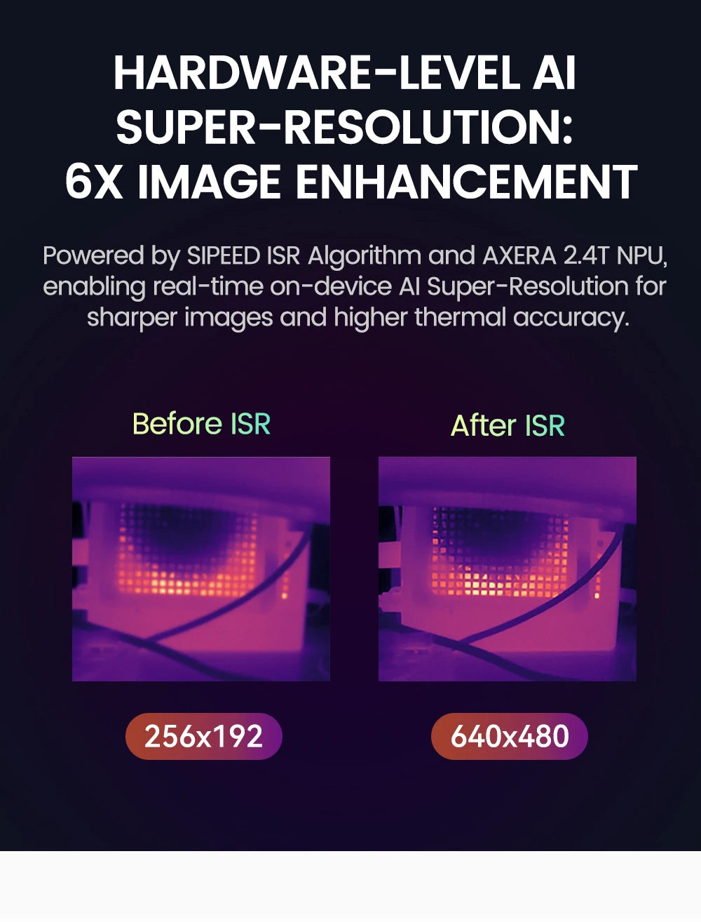 Sipeed T256S Thermal Camera, AI Inspection Tool, USB-C, iOS Android Raspberry Pi Compatible