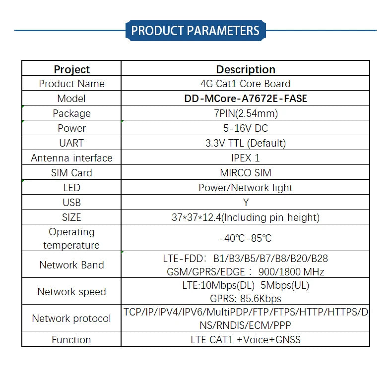 SIMCOM A7672E 4G Cat1 with GSM GPS Module development Core Board TTL Serial Port 1PCS