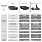 AIYIMA TPA3255 Bluetooth Power Amplifier A07 PRO Audio Amplifier 2.0 Stereo Speaker Amplifiers HiFi Amplificador Amp 300Wx2