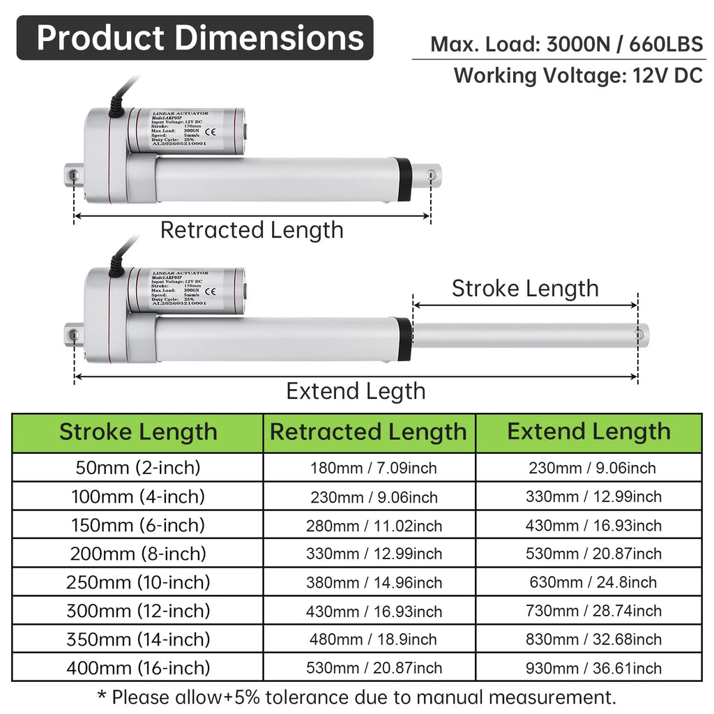 12V Electric Linear Actuator 50/100/150/200/250/300/350/400mm Stroke 3000N Electric Reciprocating Lifting Linear Motion Actuator