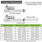 12V Electric Linear Actuator 50/100/150/200/250/300/350/400mm Stroke 3000N Electric Reciprocating Lifting Linear Motion Actuator