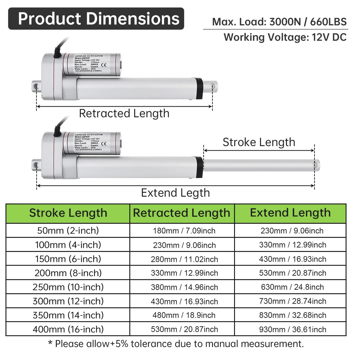 12V Electric Linear Actuator 50/100/150/200/250/300/350/400mm Stroke 3000N Electric Reciprocating Lifting Linear Motion Actuator
