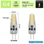 2pcs Mini G4 12V 24V LED Lamp Dimmable Light 3W COB Bulb AC DC 12V Lampada COB 360 Beam Lampada G4 COB Lights Replace Halogen