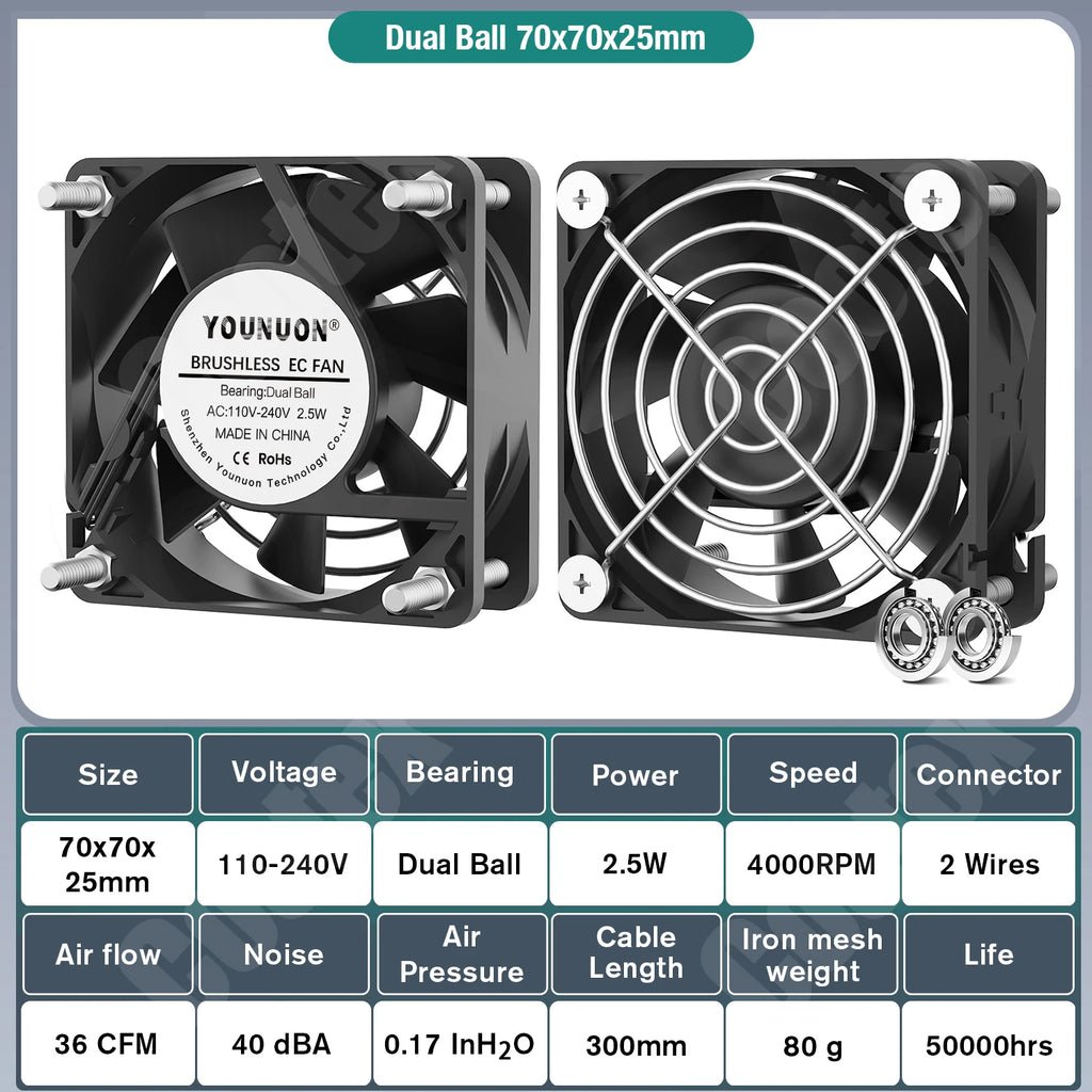 EC Axial Fan 60mm 80mm 90mm 120mm Ball Brushless Fan Cooler AC 110V 120V 220V 230V 240V Computer Case Fan 6025 8025 9225 12038