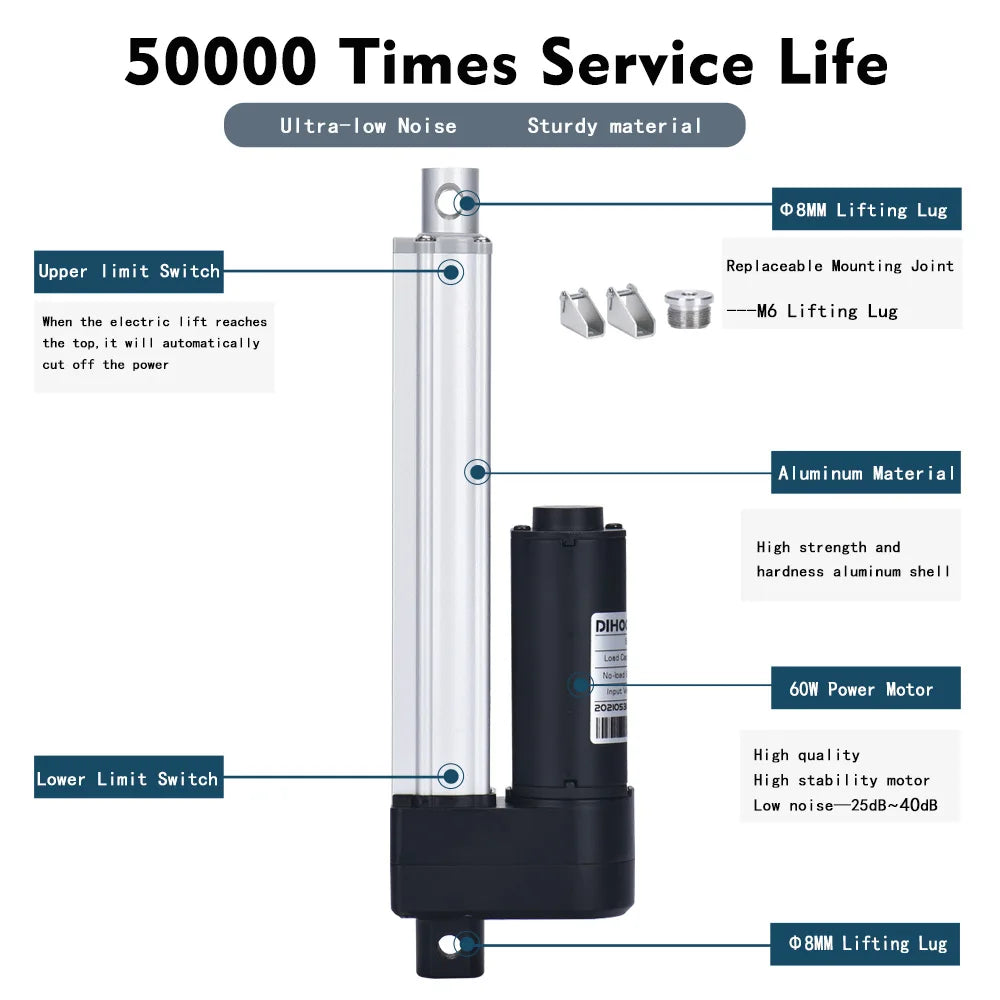 3000N 4Pieces Linear Actuators with Synchronous Control Hall Controller Set(1V4) 24V 50MM~1600MM Stroke 30kg~300kg Load 50MM/S