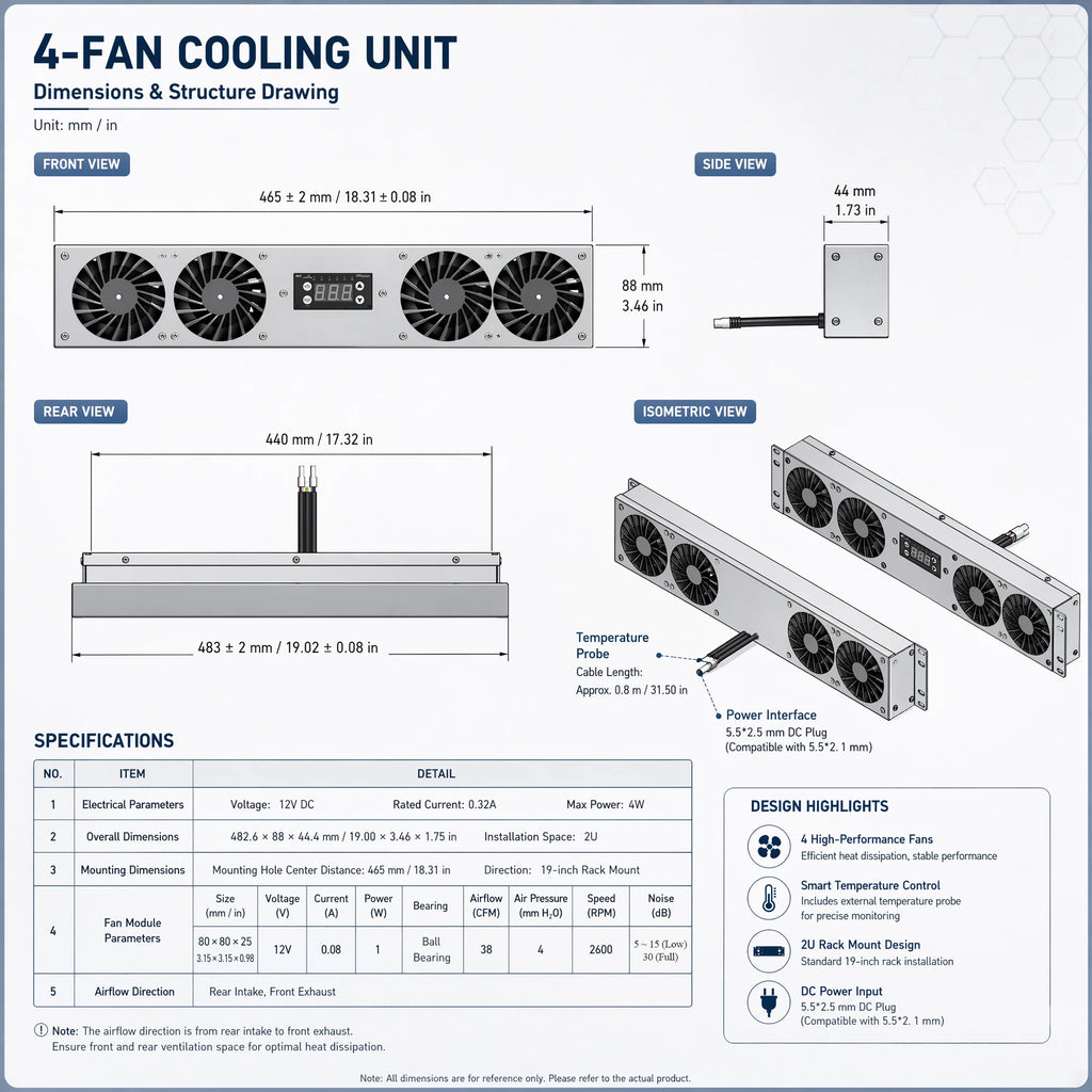 US 19" Rack Cabinet Cooling Fan Module1U/2U Horizontal/Vertical Mount Temperature Control Server Chassis Fan Black/Silver