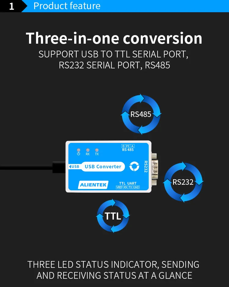 ALIENTEK USB to Serial Port Converter  3 in 1 USB to RS232 to RS485 to TTL to 232 485 TTL Communication Module Serial Cable