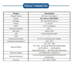 HAISEN SIMCOM SIM7600SA Core Board SIM7600 SIM7600SA LTE CAT1 GNSS Development Board SIM7600