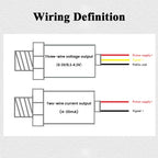 High Precision Vacuum Negative Pressure Sensor -100kpa-0kpa -100kpa-100kpa G1/4 Thread Gas Pressure Transmitter 0-5V Output