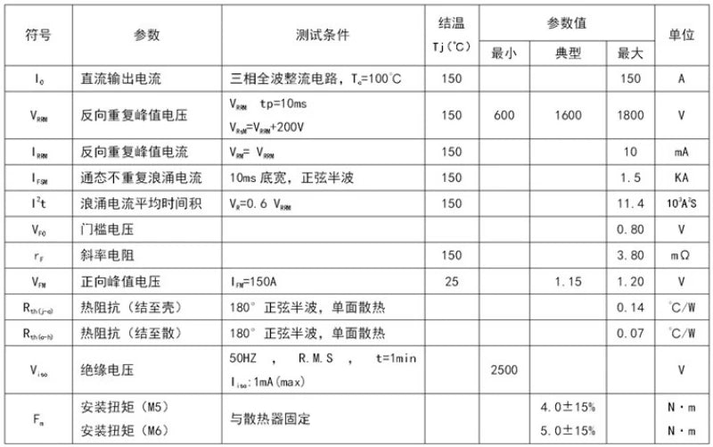 MDS 150Amp 1600V Three phase rectifier bridge MDS150A1600V  12V 24V 36V 48V 220V 480V 600V AC-DC high-power module