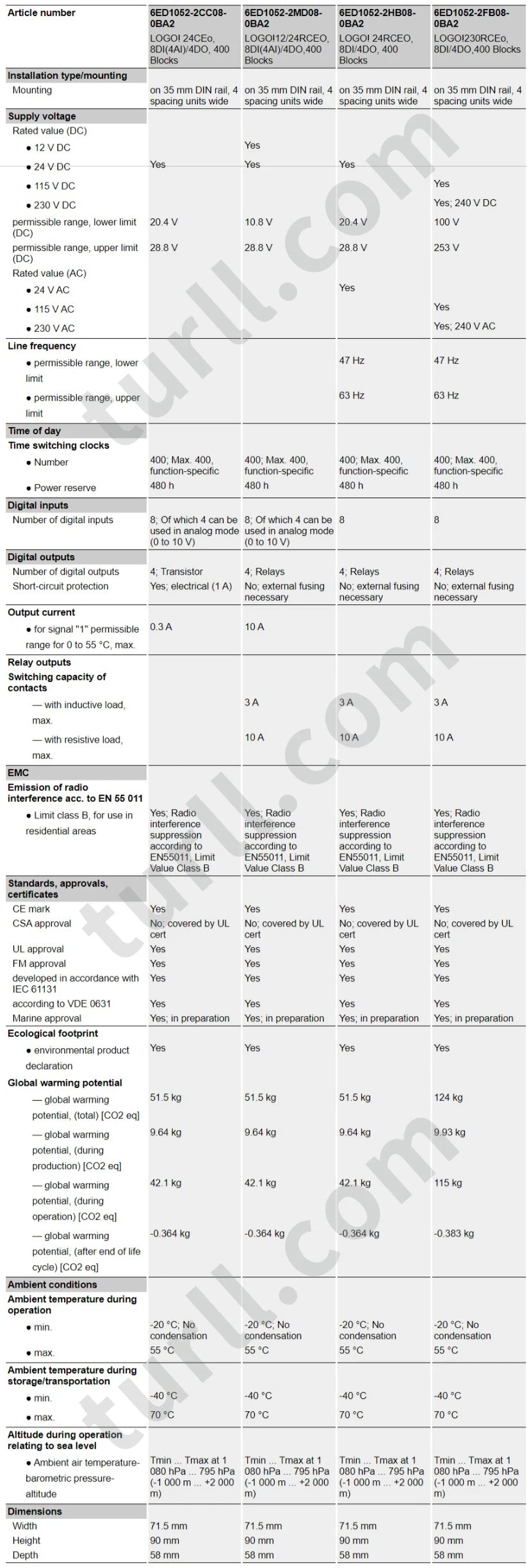 SIEMENS PLC logo, 6ED1052-1MD08/1CC08/1FB08/1HB08/0BA2, 6ED1055-1FB00/1MB00/1MA00/1MM00/1NB10/1FB10-0BA2, Original Brand New