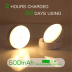 Night Light USB Motion Sensor Charging Round Energy-saving LED Lamp Bedroom Light Corridor Home Bathroom Wall Lights Night Light