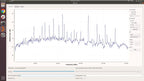New B210 Pro SDR Software Defined Radio AD9361 + VIRTEX6 Chip Update of USRP B210