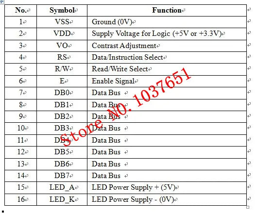 2004A 20x4 IIC I2C LCD Display Blue White Green Screen RGB Backlgiht Black Character 3.3V or 5V 98X60mm