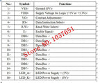 2004A 20x4 IIC I2C LCD Display Blue White Green Screen RGB Backlgiht Black Character 3.3V or 5V 98X60mm