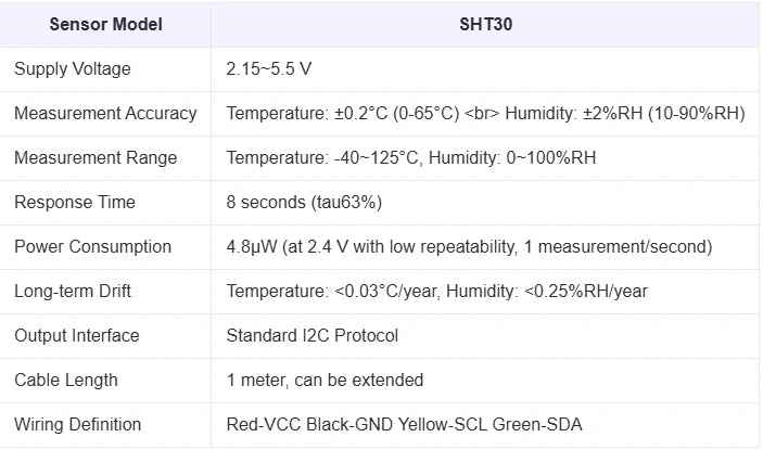 1-10PCS SHT20/SHT30/SHT40 Waterproof Stainless Steel I2C Temp & Humidity Sensor Digital I2C Probe, Ideal For Precise Measurement