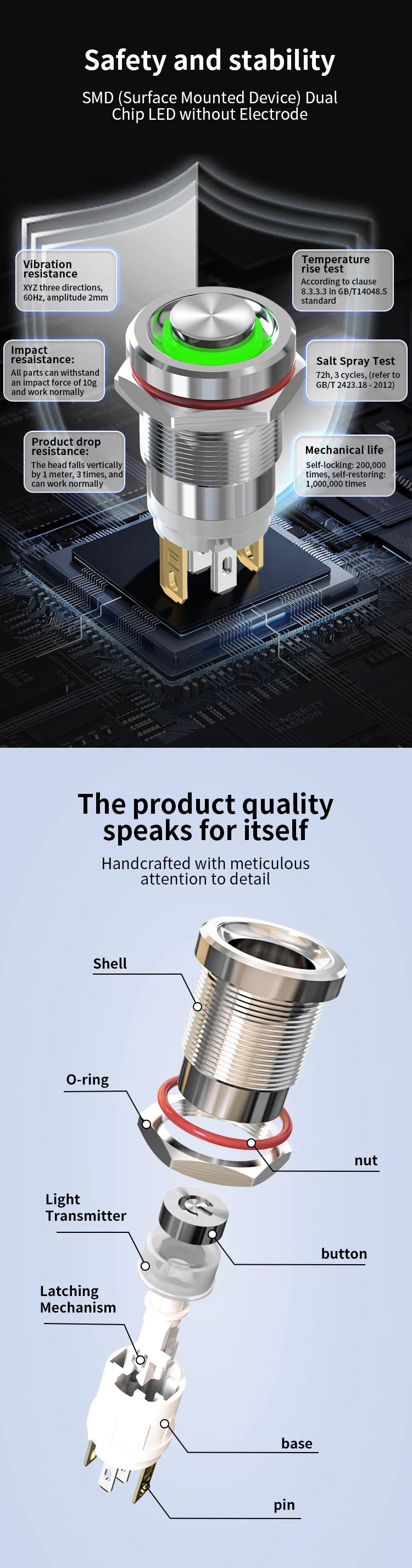 LANBOO 12E 7A High Current 4 Pin Switch Waterproof IP65 Latching or Momentary Micro Metal Push Button Switch with LED 24V220V