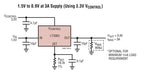 LT3083EQ LT3083IQ LT3083MPQ LT3083 - Adjustable 3A Single Resistor Low Dropout Regulator