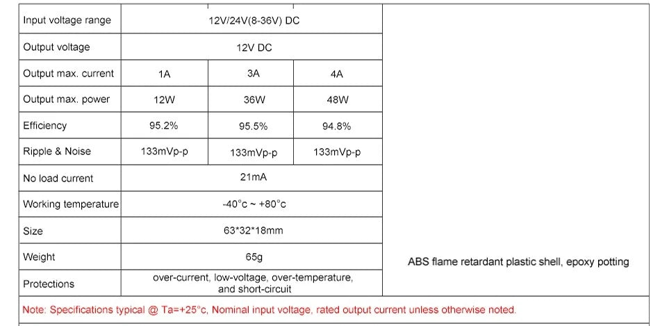 12V 60V 48V 36V 24V to 12V 1A-5A Step-down 60V-12V Buck Truck Boat Car Power Supply Voltage Regulator Transformer DC Converter