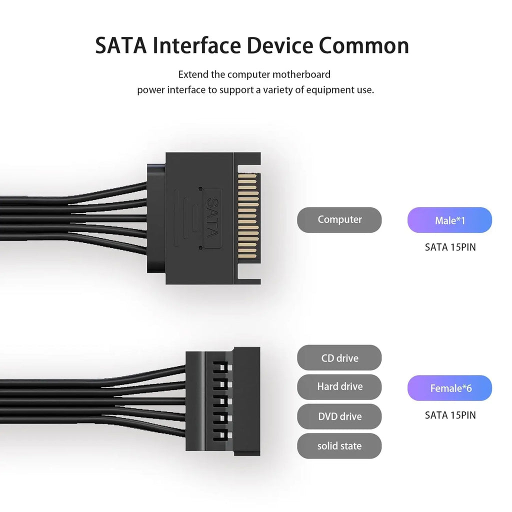 SATA Power Splitter Cable 6 Way, 15 Pin SATA to 3/4/5/6 for HDD、SSD、Optical Drives, SATA Power Connector Supply Extension Cable