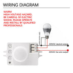 5.8G Microwave Induction Switch 220V Intelligent Energy Saving Control Microwave Radar Sensor
