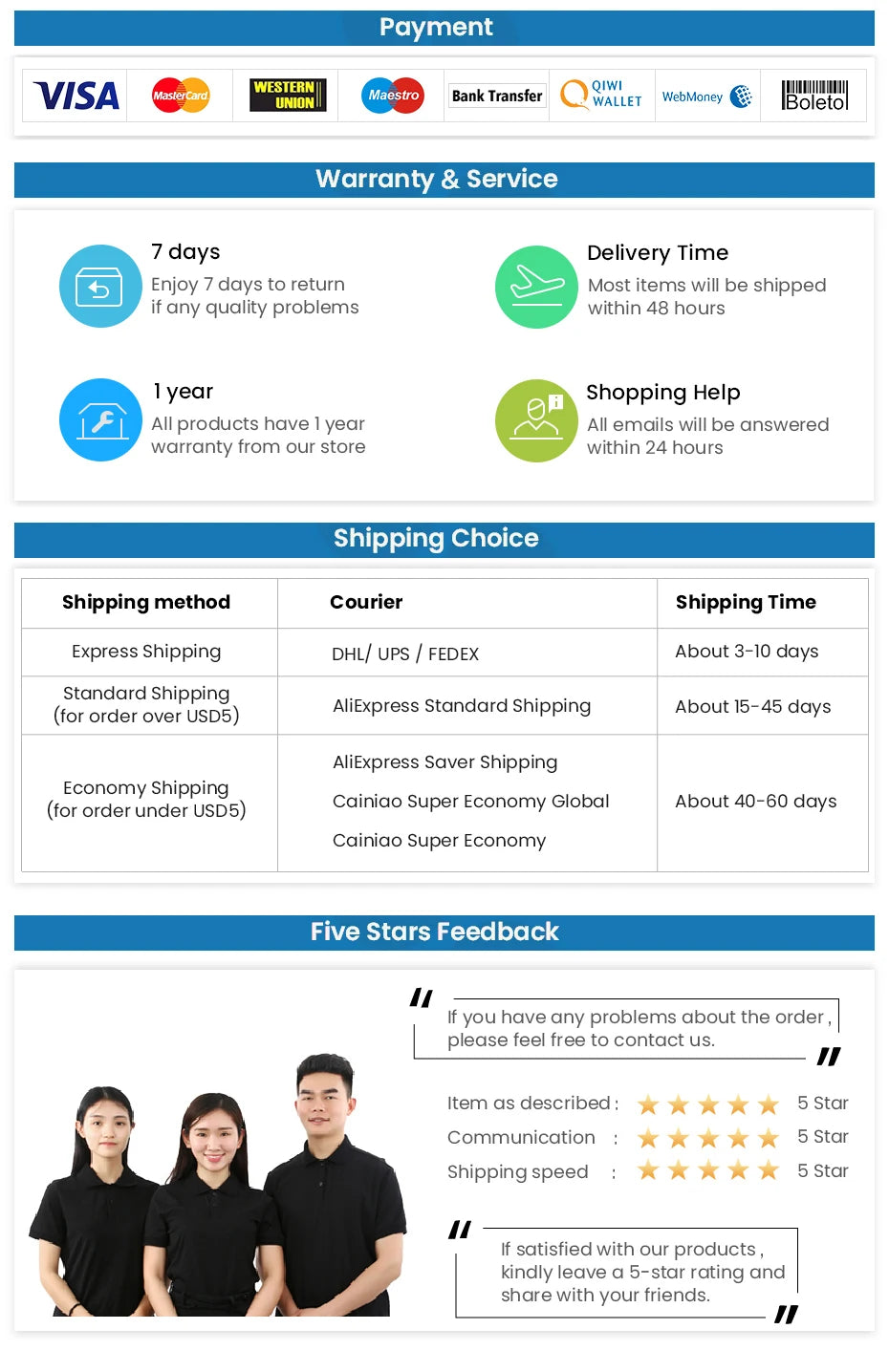 FTDI USB TO RS485 RS422 485 422 Module Communication Converter Adapter Cable with TXD RXD LED