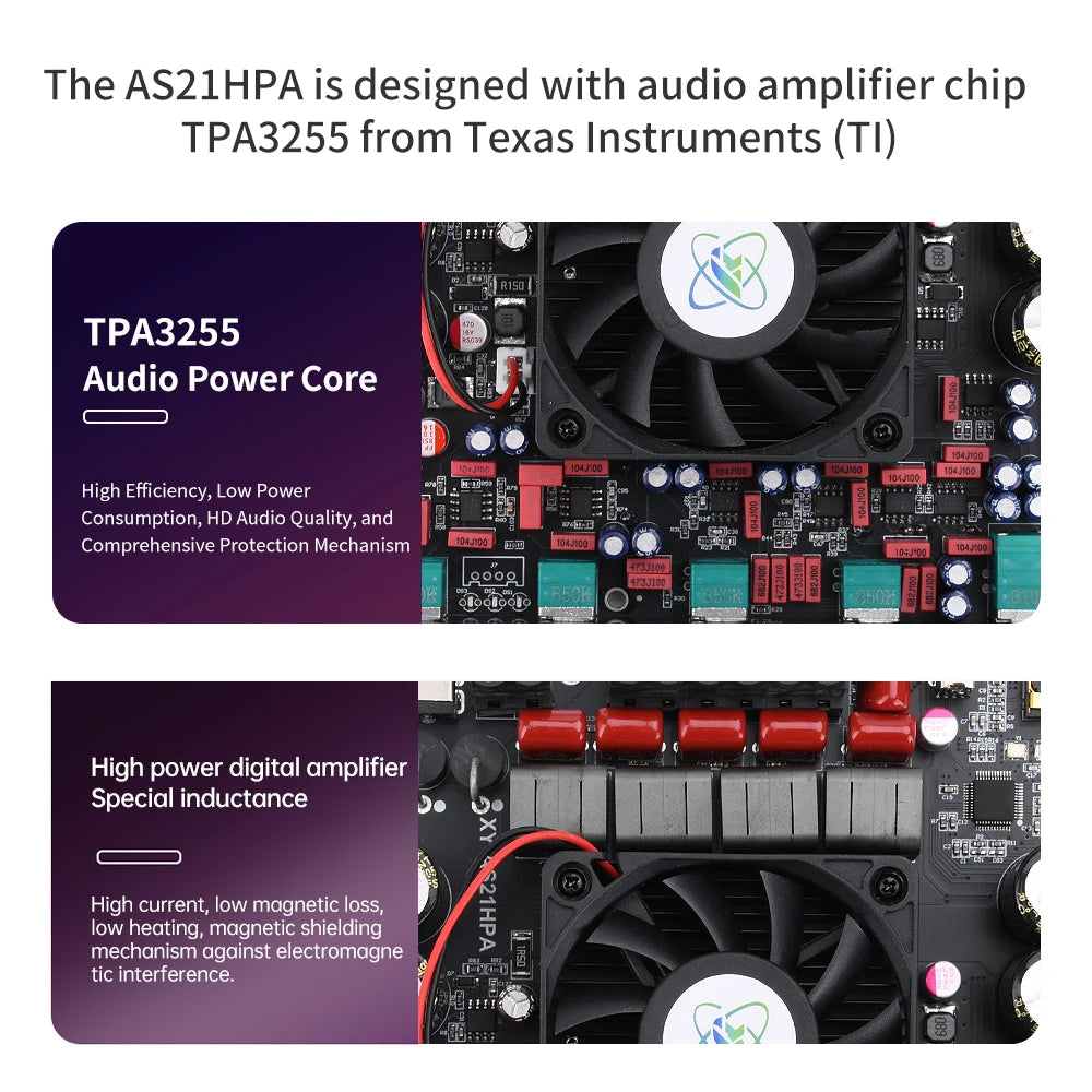 TPA3255 Class D Amplifier Bluetooth Audio Amplifier Board 300W*2+6000W 2.1 Channel 3D Surround Sound Subwoofer