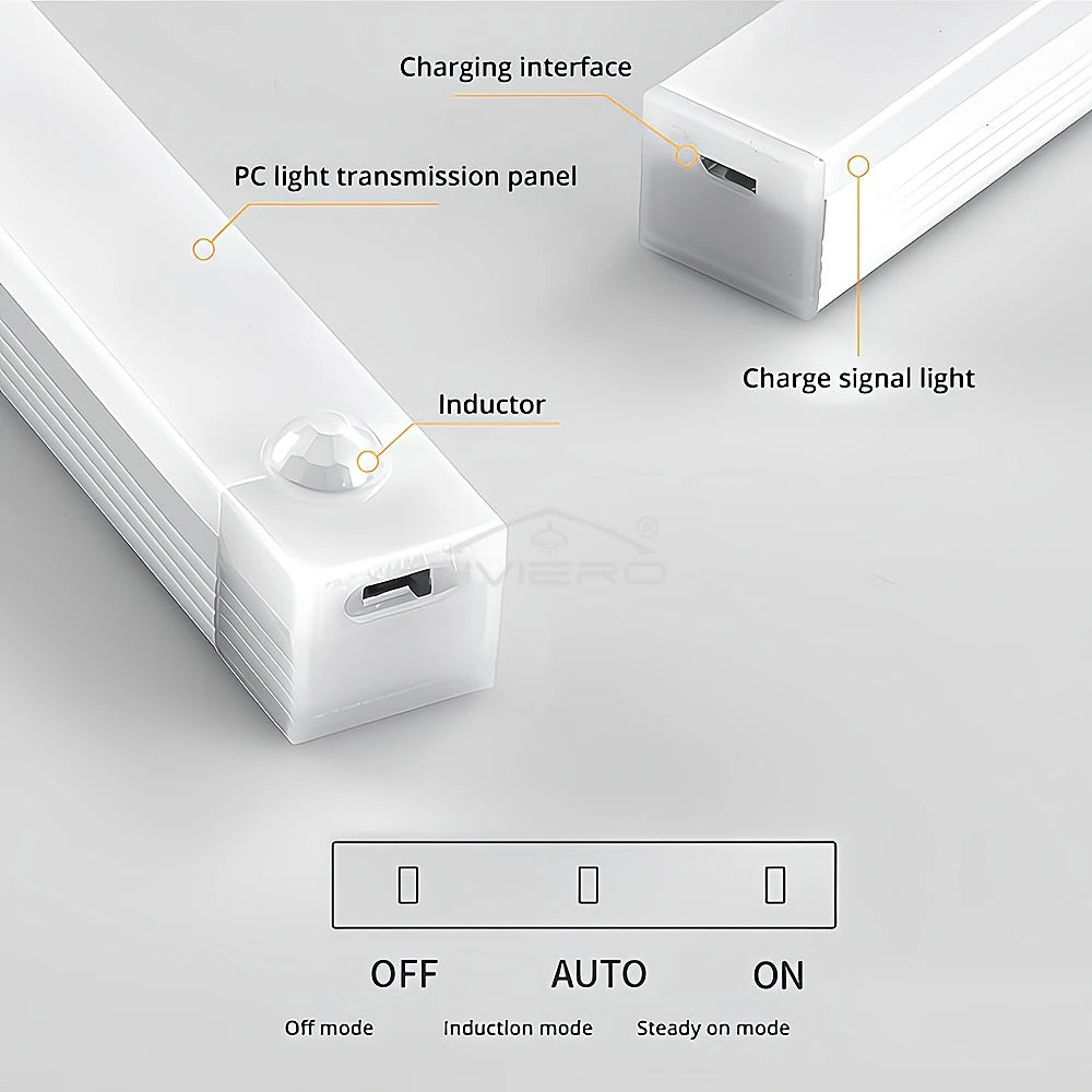 Usb Rechargeable Motion Sensor Night Lights For Room Decoration Home Closet Kitchen Cabinet Aisle Lighting Touch Sensing Lamps