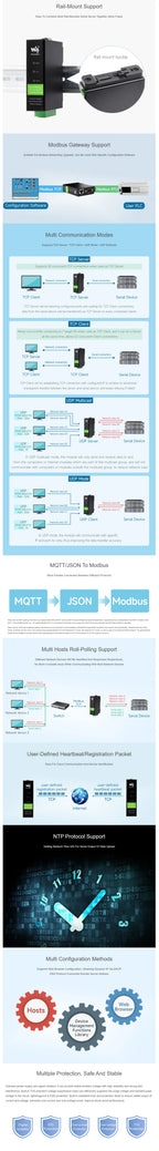 Waveshare Rail-Mount Serial Server, RS232/485/422 To RJ45 Ethernet Module, TCP/IP To serial, Modbus Gateway MQTT Gateway,POE Opt