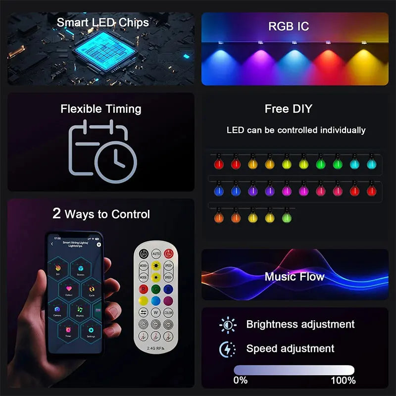 180 LEDs Permanent Outdoor Eaves String Lights, Smart App-Controlled RGB IC Colors, IP67 Waterproof, Suitable for Christmas, Gardens, Courtyards, Parties, and Christmas Decorations—Eaves String Lights