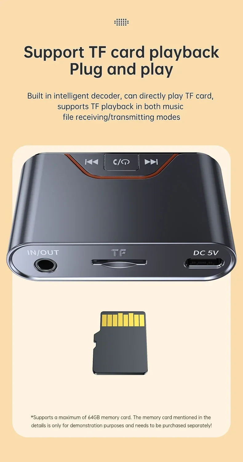 Wireless Bluetooth 5.4 Audio Receiver Transmitter 3.5mm AUX Jack Adapter TF Card Playback Hands Free for Car Radio TV Earphones