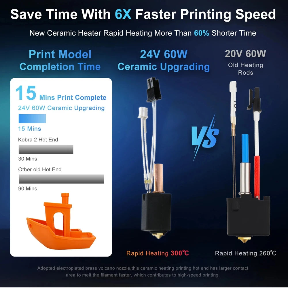Upgrades for Anycubic Kobra 2 Hotend Kit Thermistor Heater Cartridge 0.4mm Print Hot End for Kobra2 Plus Neo Kobra 2 3D Printer