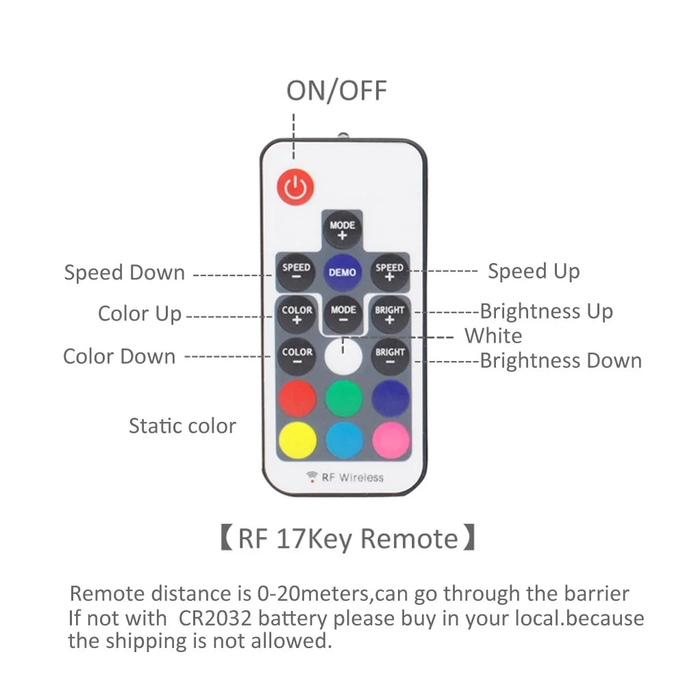 3AA Battery Power RGB Led Strip Light 5V 5050 with 3/17/24Key Remote Control Flexible Tape Waterproof Led Light TV Backlight