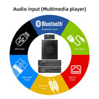 Sennuopu DS-M8 Car Audio 4 Ch Power Amplifier 8 Channel Dsp Processor Bluetooth Amp Equalizer Amplificador Automotivio Sound