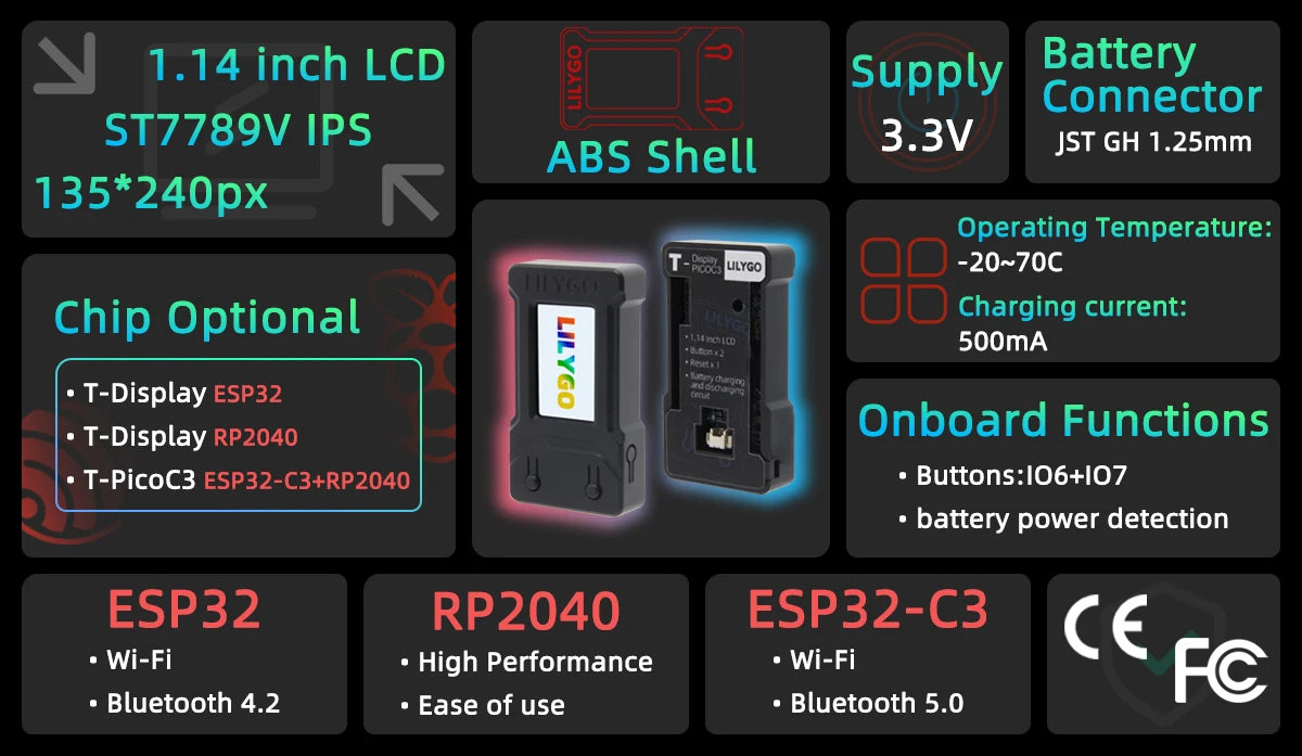 LILYGO® T-Display T-PicoC3 ESP32 ESP32-C3 RP2040 Raspberry Pi Module 1.14 inch LCD IPS HD Screen Development Board With Shell