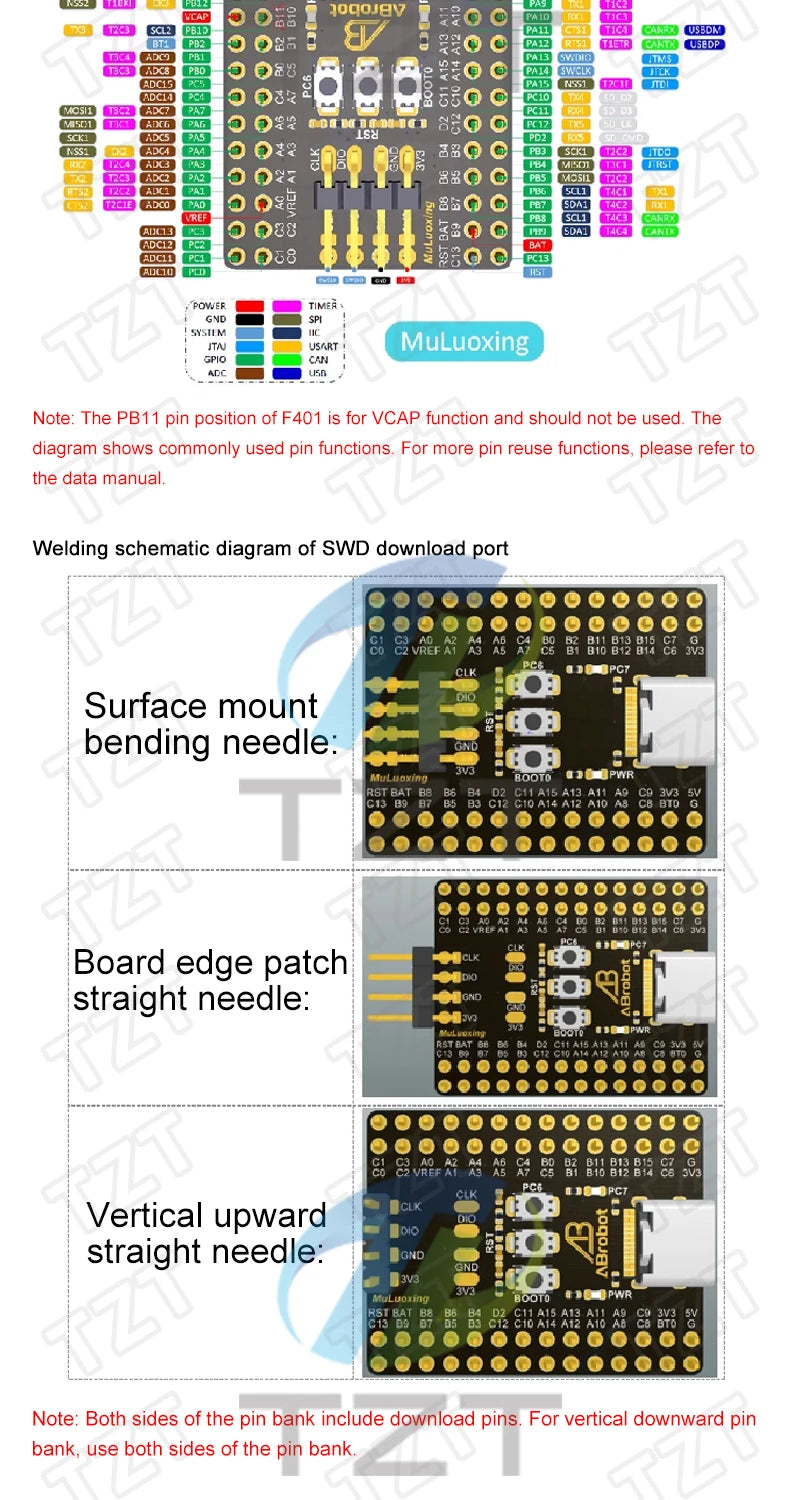 STM32F103C8T6/RCT6 STM32F401RET6 CH340 development board Microcontroller Core Board ARM Architecture Minimum system correx-M3