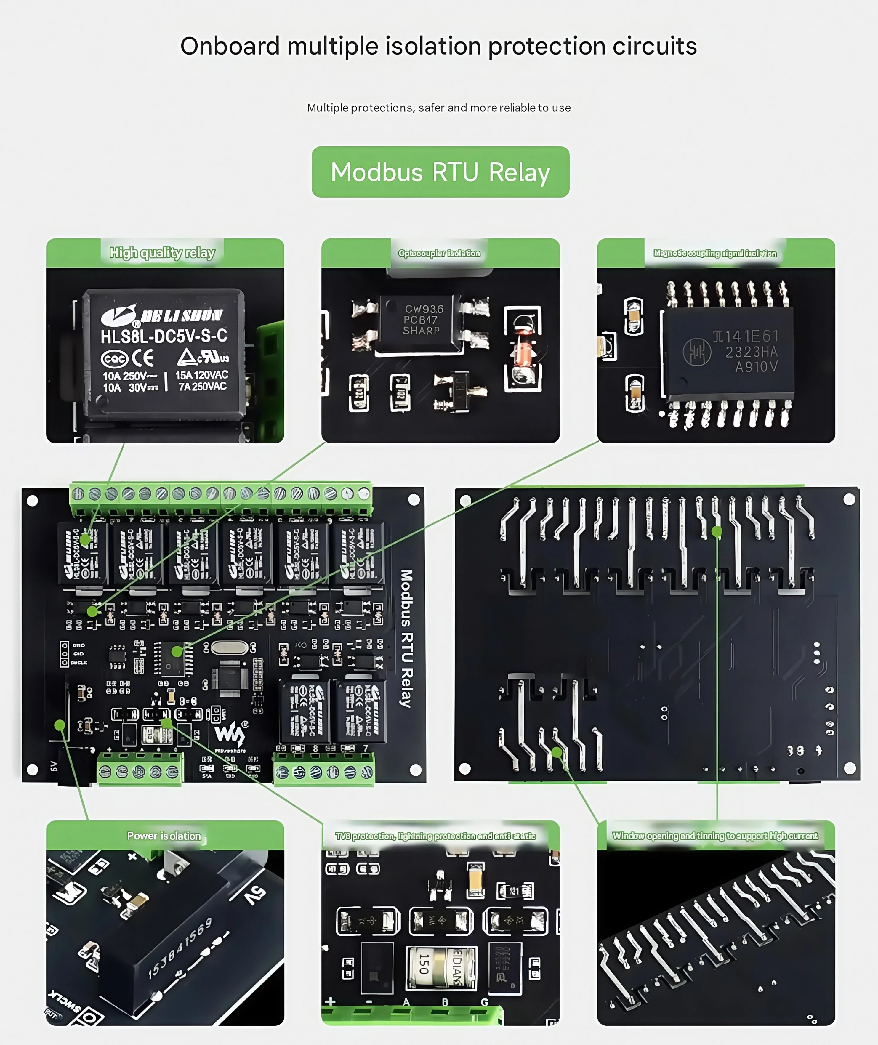 Waveshare Industrial Modbus RTU Relay Module with 8/16/32-channel RS485 interface and isolation