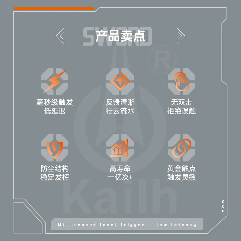 10-100Pcs New Kailh White Blade Micro Switch 100 Million Click Computer Game mouse left right repair microswitch button