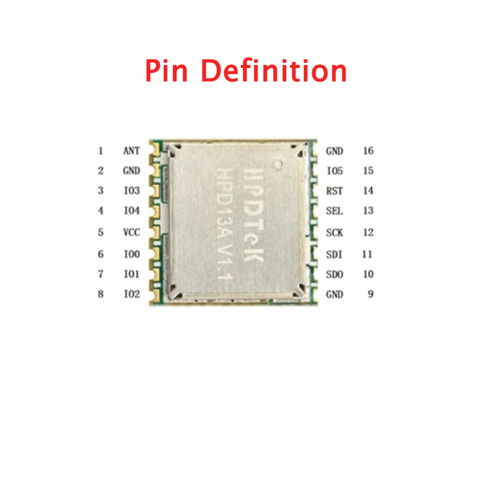 5Pcs Lot SX1276 868MHz 915MHz Radio RF Wireless Transceiver Module Lo-Ra Data Transmission for SPI Remote Control Alarm