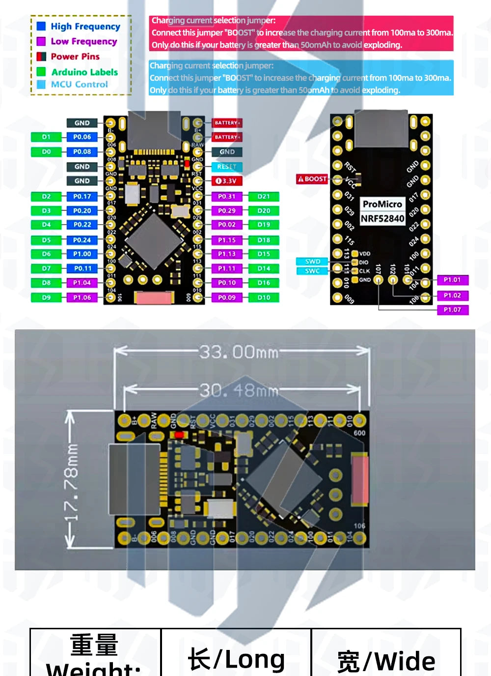 NRF52840 Development Board Compatible With Nice,New ipex antenna base version,Nano V2.0 Bluetooth Charging Management Pro Type-c