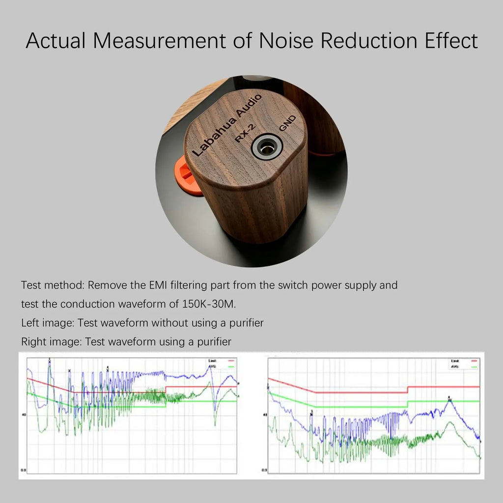 Hifi Audio Couple rx-2 filter Reduce noise EMI filter Common noise filter  Normal noise filter Purifier AC noise Portable filter
