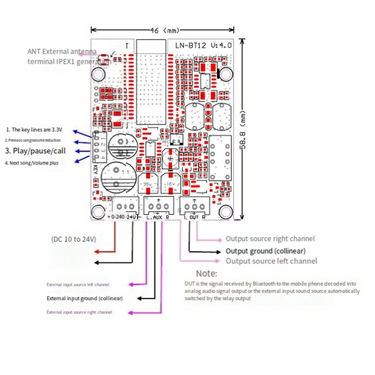 New CSR8645 CSR BLE 4.0 Bluetooth Audio Receiver Music APT-X Stereo Wireless Board Diy Electronic