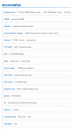 Youyeetoo YY3568 ARM AI Dev Board Rockchip RK3568 Quad Core A55 Motherboard Dual Gigabit Ethernet WiFi6 Android11 Debian Support