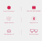 Original Raspberry Pi 4 Model B 1GB/2GB/4GB/8GB RAM 64 bit quad core processor 1.5GHz, supports WiFi Bluetooth 5.0