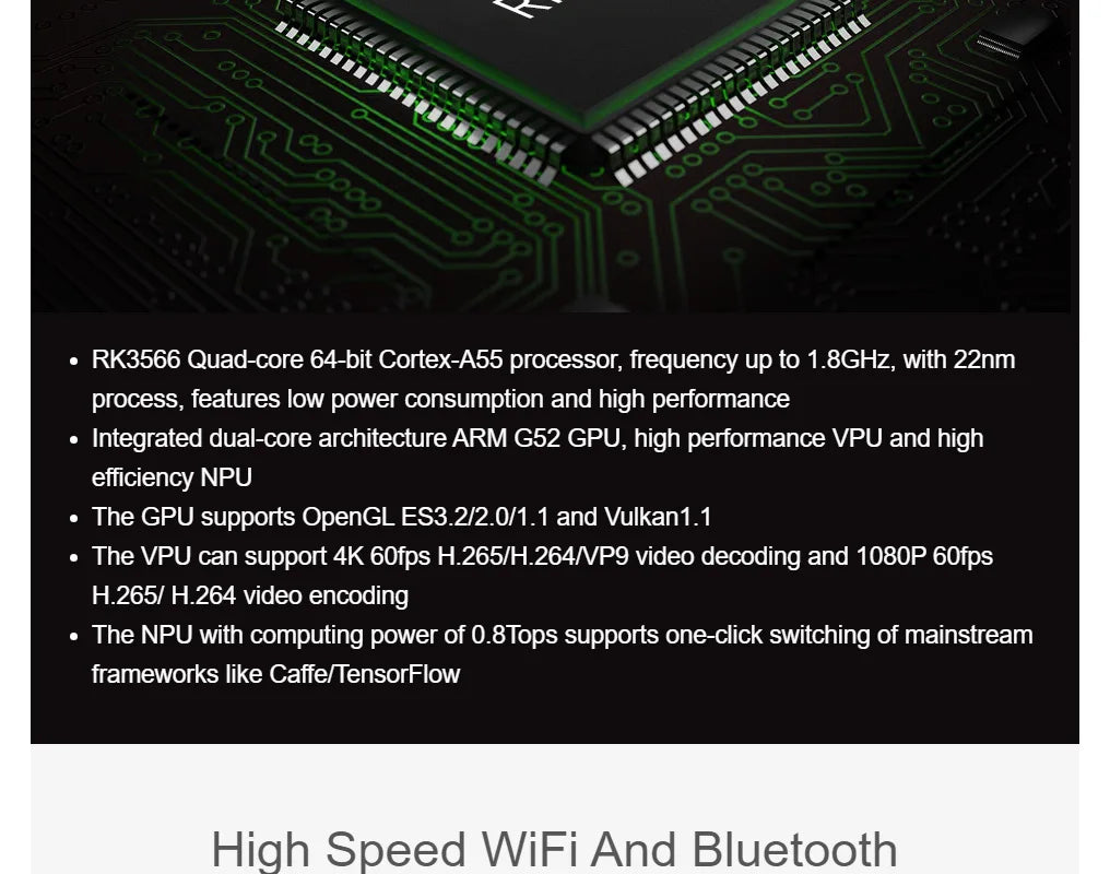 Luckfox Core3566 Module Rockchip RK3566 Quad-core Processor Compatible With Raspberry Pi CM4 Options For RAM / eMMC/ wireless