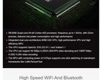 Luckfox Core3566 Module Rockchip RK3566 Quad-core Processor Compatible With Raspberry Pi CM4 Options For RAM / eMMC/ wireless